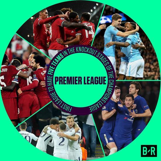 世界杯位置稳了？邮报：凯恩、贝林等五人参与英格兰队新球衣拍摄（入围世界杯无悬念？邮报称凯恩、贝林等五人参与英格兰新战袍拍摄）