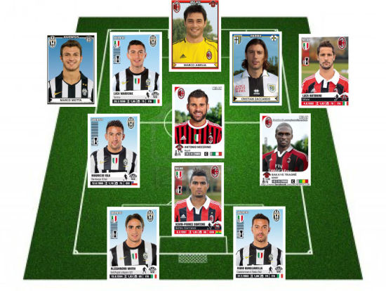 安东尼奥：有些不满不能细说；我们一直长期考察王博豪（安东尼奥：部分不满不便细说，我们一直在长期关注王博豪）